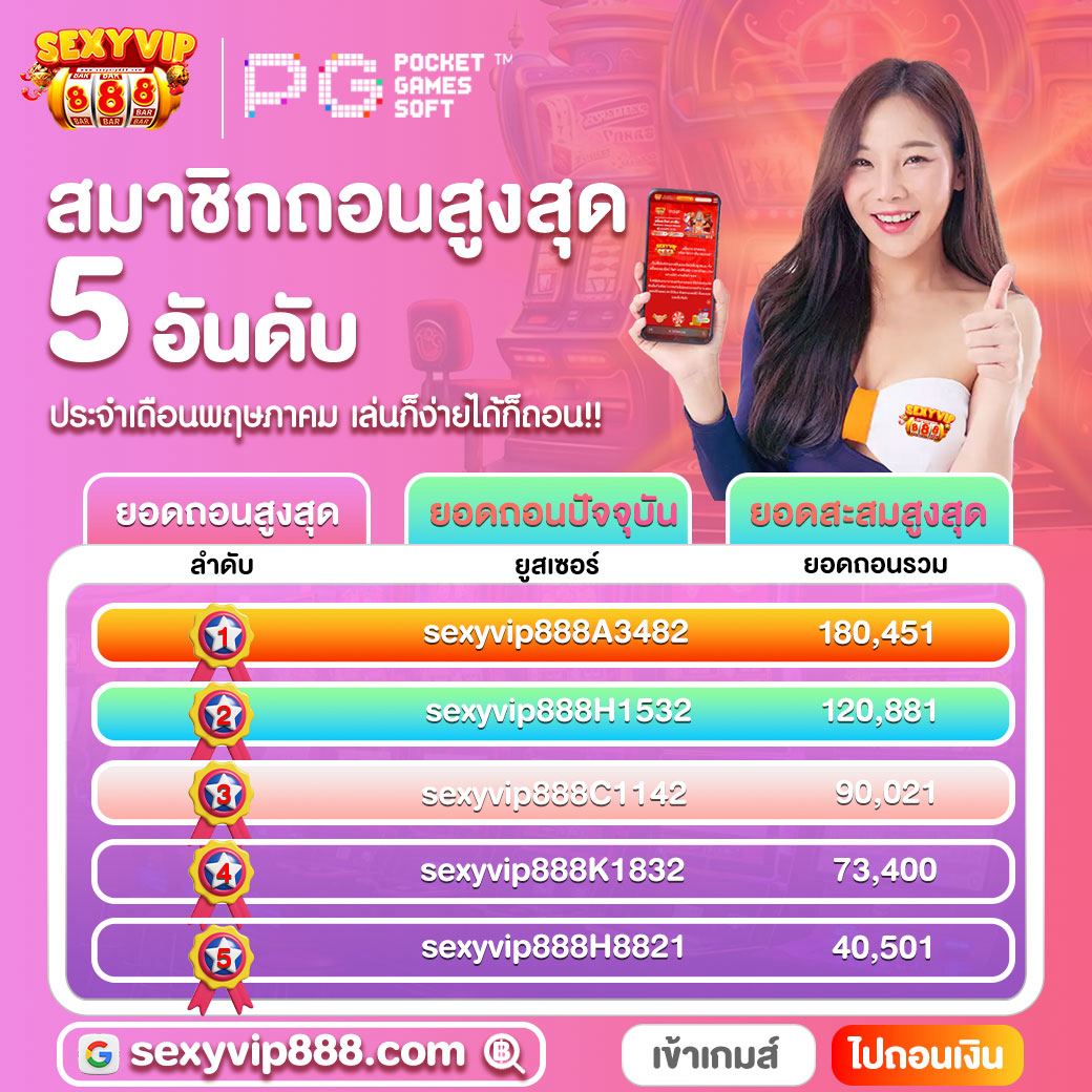 sexyvip888.co- เว็บตรงไม่ผ่านเอเย่นต์